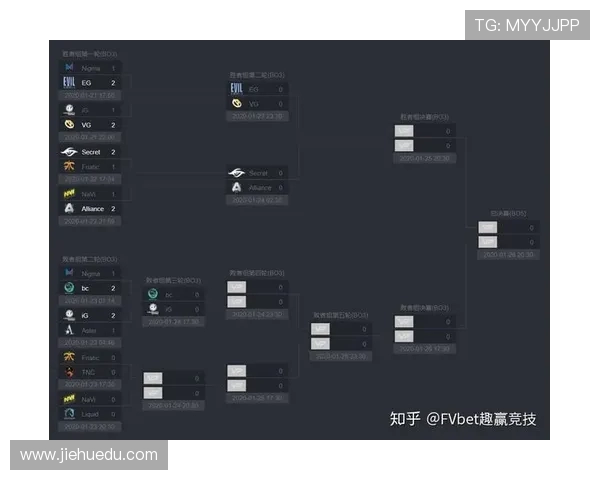 CSGO战术深度解析IG战队的阵地战体系与战术运用探讨