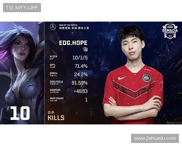 EDG心理素质引发热议玩家表现与团队氛围的深度探讨 EDG心理素质引发热议玩家表现与团队氛围的深度探讨