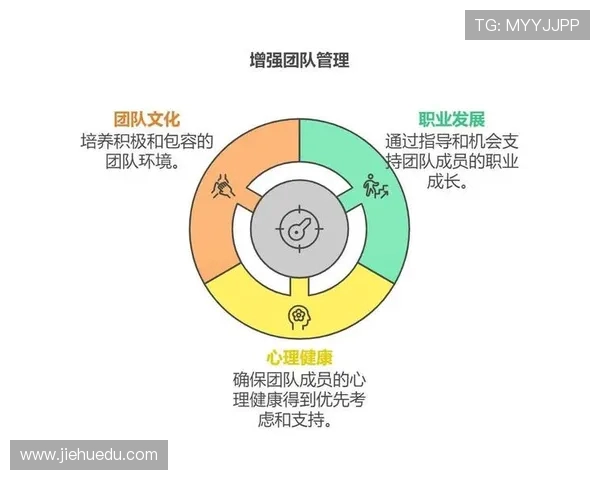 BLG团队协作展现出色实力大师赛点评分析其战术配合与默契程度 BLG团队协作展现出色实力大师赛点评分析其战术配合与默契程度