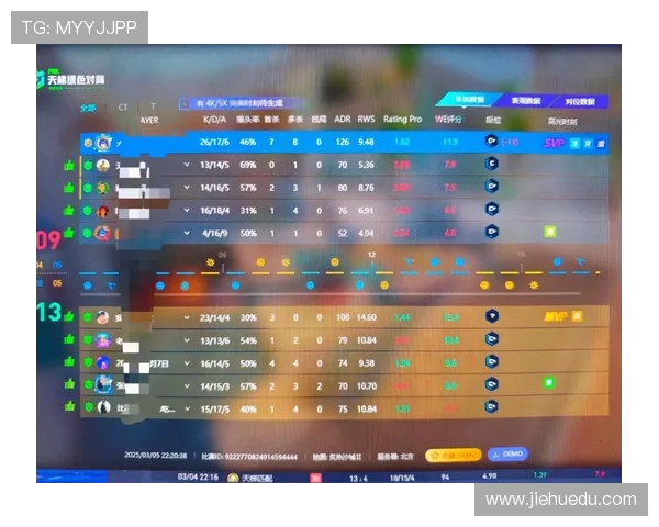 CSGO战队节奏对比分析WE强势夺冠引发热议