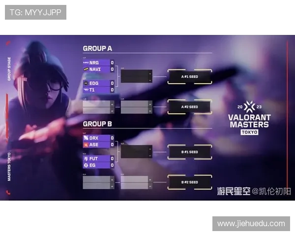 EDG在世界大师赛中的灵活战术分析与表现评估 EDG在世界大师赛中的灵活战术分析与表现评估