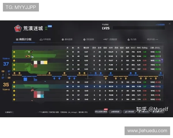 TES在CSGO比赛中的区域防守分析与战术得失探讨