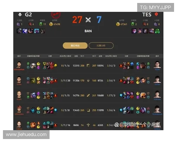 TES战队实力分析:职业联赛中的强劲表现与未来展望 TES战队实力分析:职业联赛中的强劲表现与未来展望