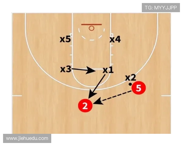 北京篮球队区域防守分析:优缺点及改进建议探讨 北京篮球队区域防守分析:优缺点及改进建议探讨