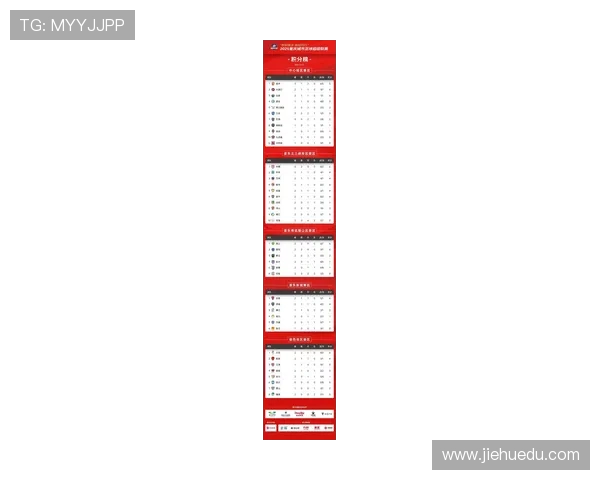 城市赛最新积分榜揭晓BLG凭借84分稳居第一名
