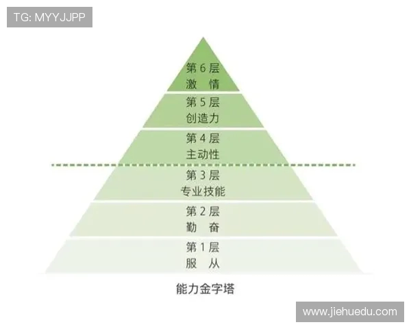深圳足球队团队协作表现的数据分析与提升策略探讨