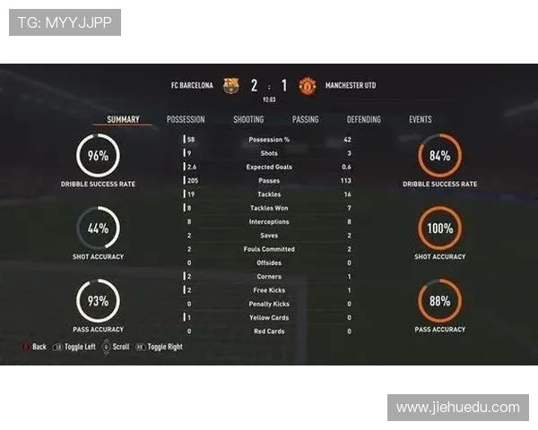 季前赛曼联对巴萨的比赛时间安排及相关信息解析