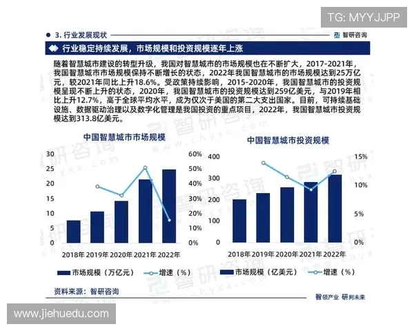 重磅专题：探索V5控制革新带来的行业变革与未来发展趋势