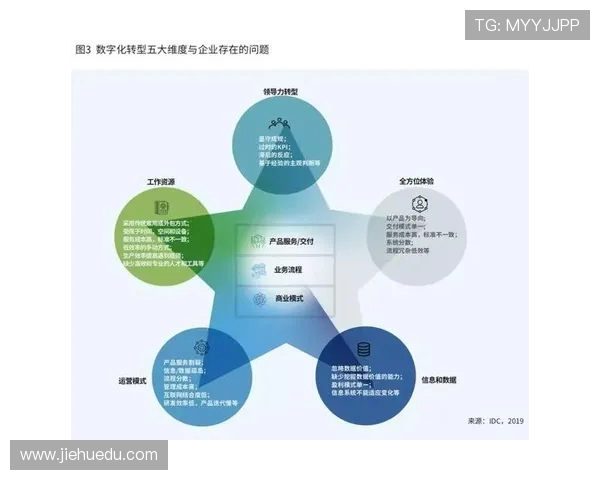 西安滑板队的转型之路与创新实践探讨