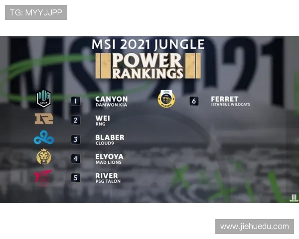 CSGO耐力排行榜更新LNG战队荣登第七名引发关注