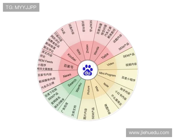 V5战术表现全面解析：大师赛中的战略布局与执行力分析